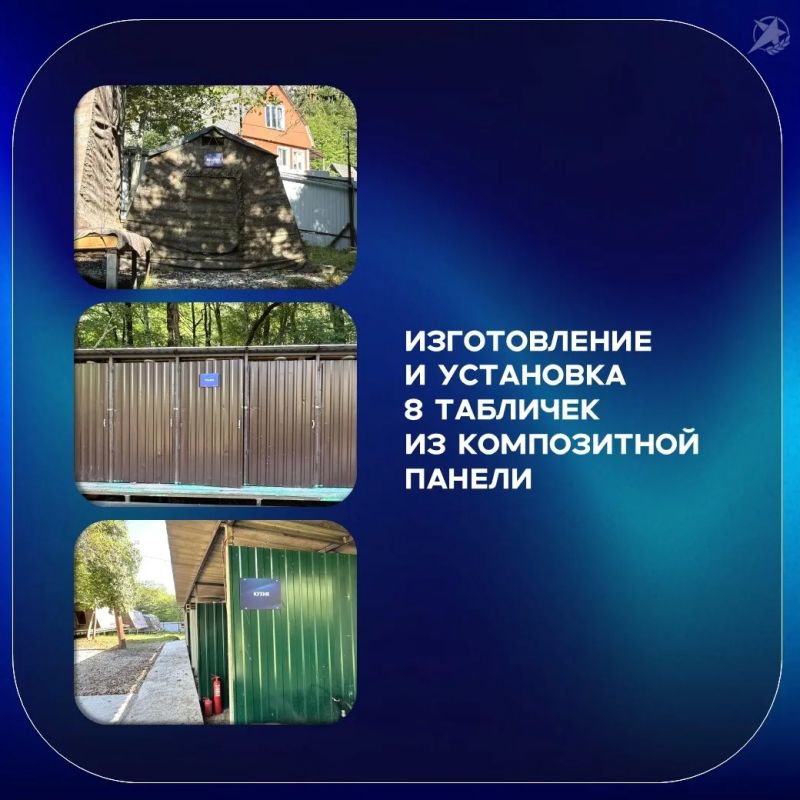 Молодёжная площадка «Мы – опора Родины» в Сочи: итоги реализации проекта по инициативному бюджетированию Молодёжная площадка «Мы – опора Родины» в Сочи: итоги реализации проекта по инициативному бюджетированию