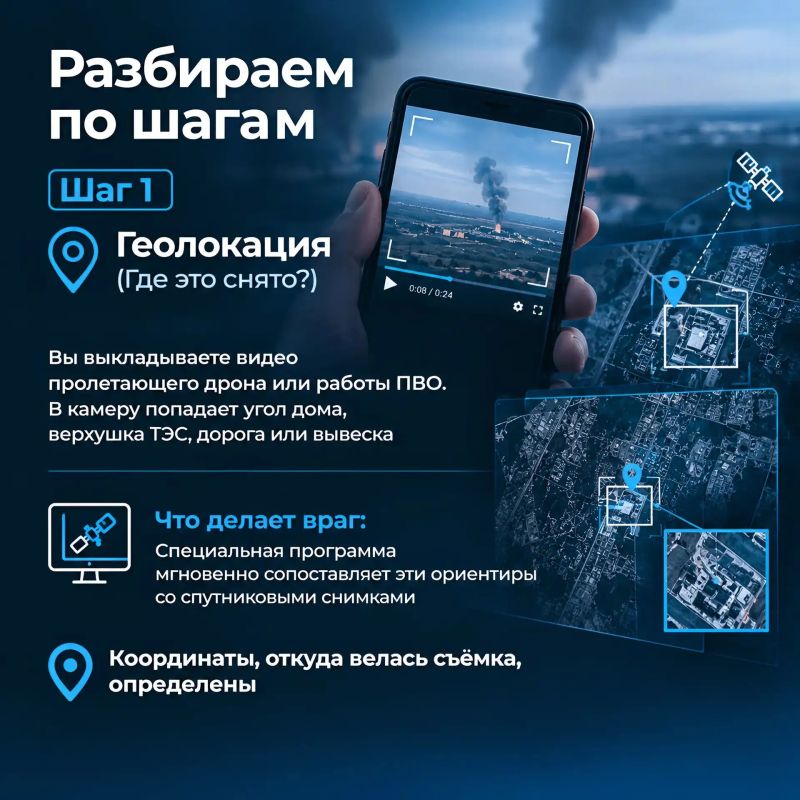 Почему запрещено снимать работу ПВО и атаки дронов? Публикация таких видео в социальных сетях — это прямая помощь противнику Почему запрещено снимать работу ПВО и атаки дронов? Публикация таких видео в социальных сетях — это прямая помощь противнику