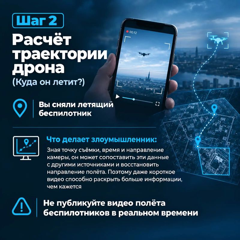 Почему запрещено снимать работу ПВО и атаки дронов? Публикация таких видео в социальных сетях — это прямая помощь противнику Почему запрещено снимать работу ПВО и атаки дронов? Публикация таких видео в социальных сетях — это прямая помощь противнику