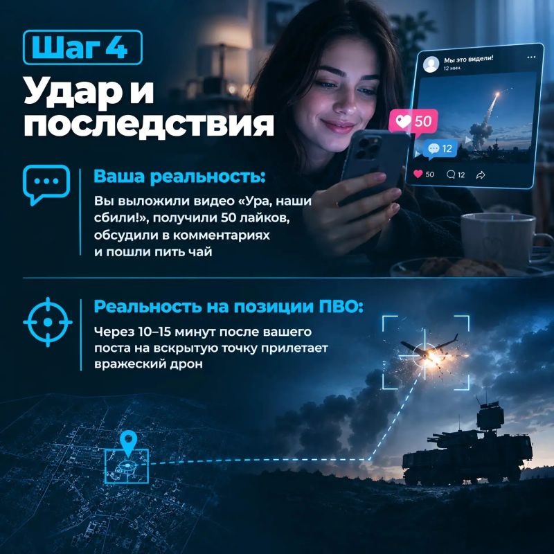 Почему запрещено снимать работу ПВО и атаки дронов? Публикация таких видео в социальных сетях — это прямая помощь противнику Почему запрещено снимать работу ПВО и атаки дронов? Публикация таких видео в социальных сетях — это прямая помощь противнику