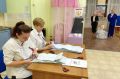 В Сочи подведены итоги выборов депутатов Государственной Думы РФ 9-го созыва