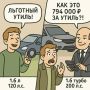 ��������� � ������ ����� �������� � 1 ������ 2027 ����