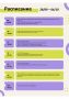 АФИША 28/09 - 04/10. #афиша Дома Молодежи (ул