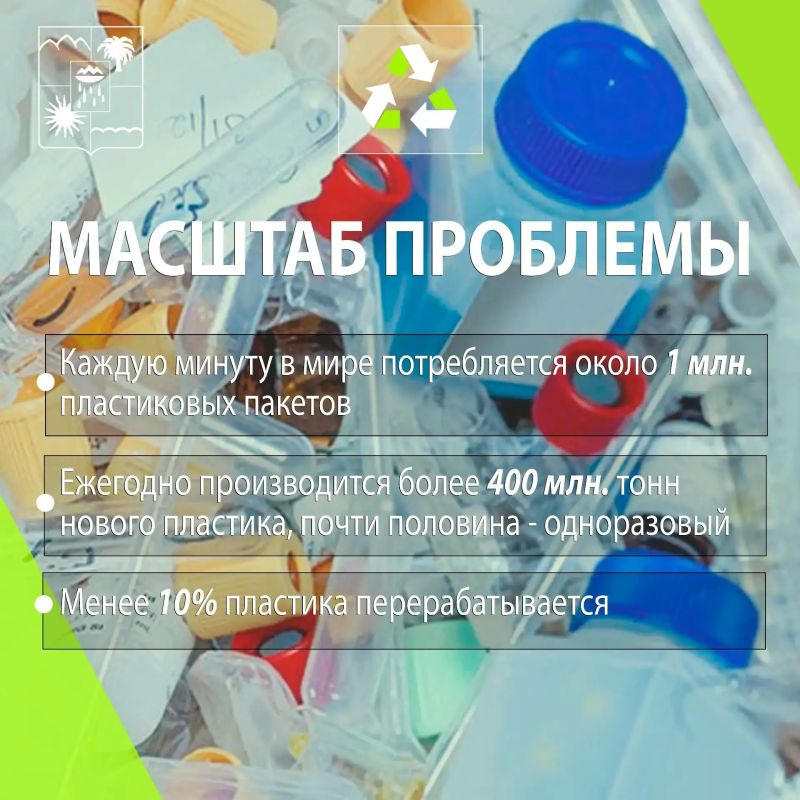 Простые ежедневные привычки – такие как выключение света при выходе из комнаты, использование многоразовых сумок вместо пластиковых пакетов и экономия воды – вносят значительный вклад в сохранение биоресурсов и уникальной... Простые ежедневные привычки – такие как выключение света при выходе из комнаты, использование многоразовых сумок вместо пластиковых пакетов и экономия воды – вносят значительный вклад в сохранение биоресурсов и уникальной...