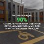 Андрей Прошунин: Продолжаем комплексную работу по адаптации инфраструктуры курорта для маломобильных граждан