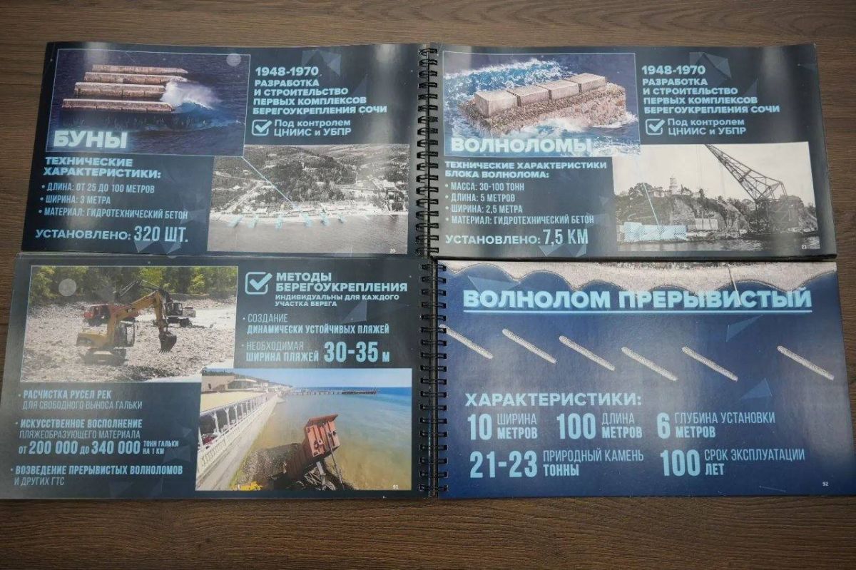 Андрей Прошунин: Защита береговой зоны Сочи – один из стратегических вопросов, от которого напрямую зависят безопасность города, сохранение пляжей и устойчивость его развития Андрей Прошунин: Защита береговой зоны Сочи – один из стратегических вопросов, от которого напрямую зависят безопасность города, сохранение пляжей и устойчивость его развития