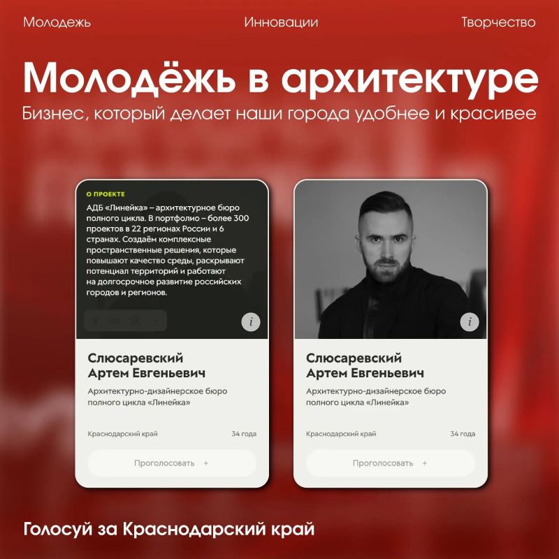 В голосовании за финалистов премии «Молодой предприниматель России» сейчас участвуют 100 предпринимателей из более чем 50 регионов страны В голосовании за финалистов премии «Молодой предприниматель России» сейчас участвуют 100 предпринимателей из более чем 50 регионов страны