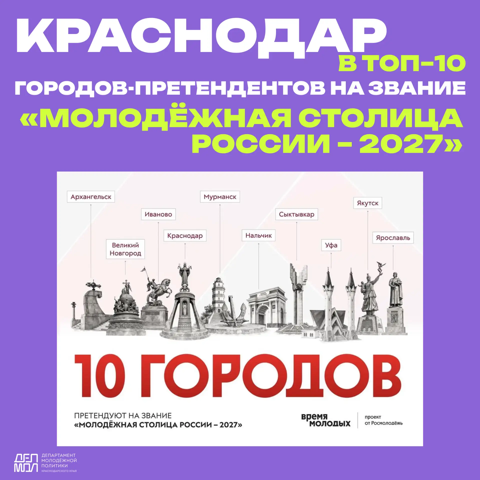 Краснодар – в ТОП-10 претендентов на звание «Молодёжная столица России – 2027»!