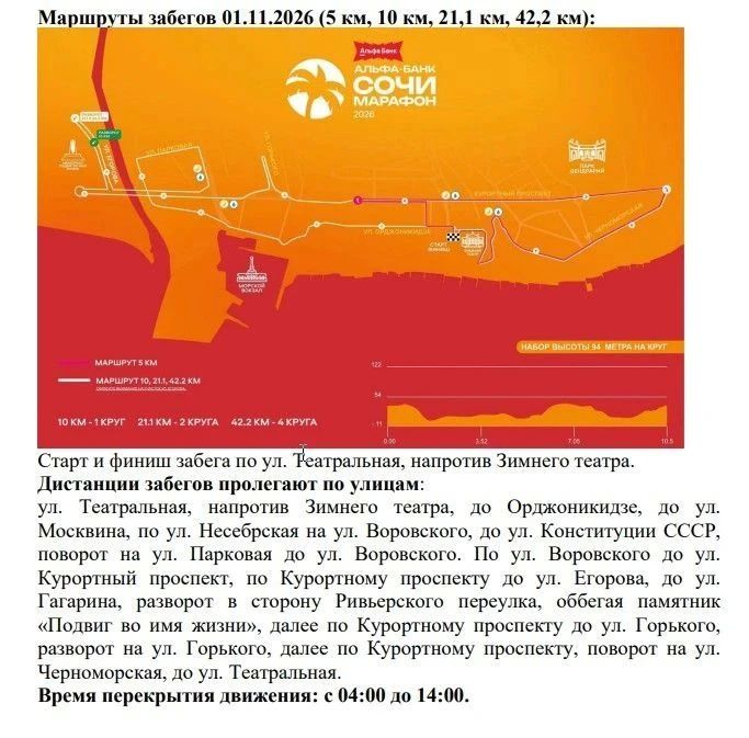 В эти выходные в центре Сочи ограничат движение транспорта в связи с проведением «Сочи Марафона» В эти выходные в центре Сочи ограничат движение транспорта в связи с проведением «Сочи Марафона»