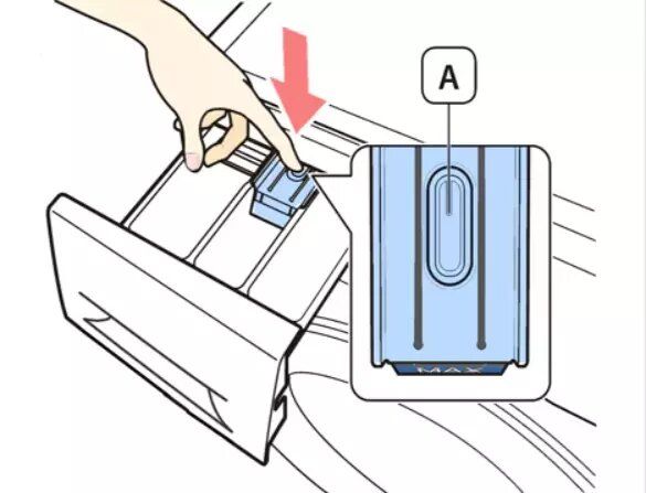 ���������� ����� ��� �������: ���� � ������������ ������